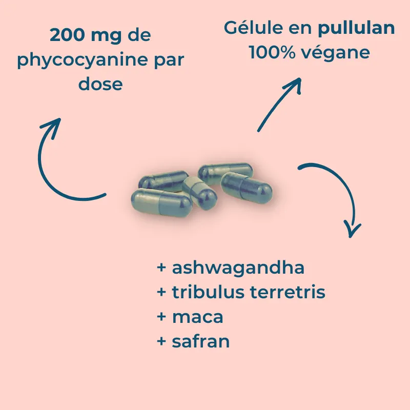 phyco