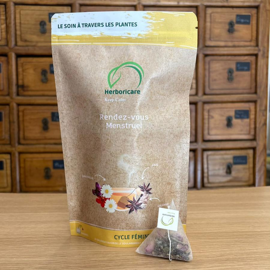 infusion cycle féminin