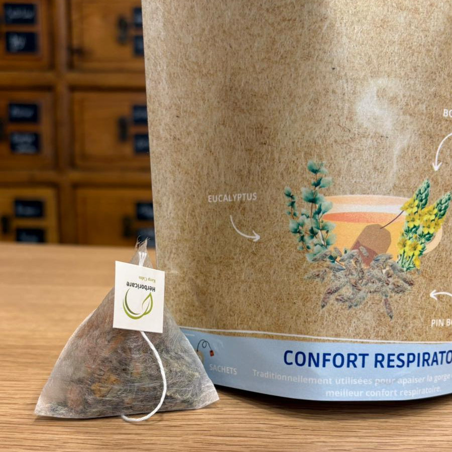 infusion soulagement douleur de gorge