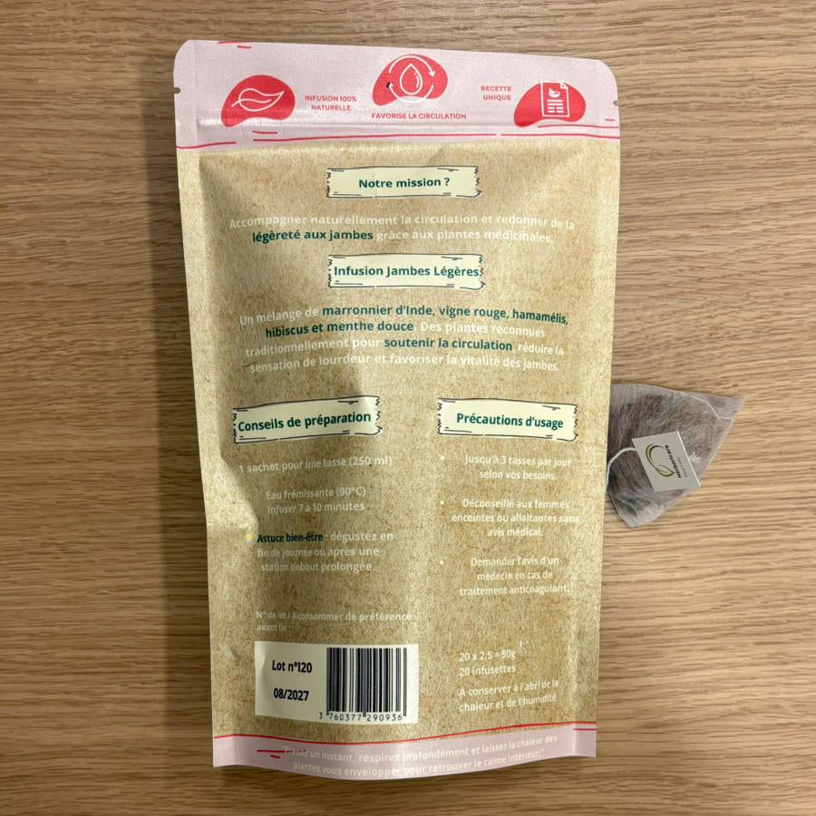 infusion pour la circulation